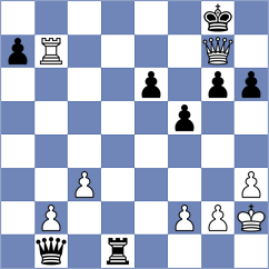 Kilic - Romanec (lichess.org INT, 2022)