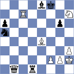 Gkavardinas - Bharath (chess.com INT, 2025)