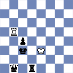 Shubenkova - Grozdanovic (chess.com INT, 2024)