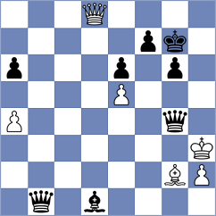 Cuvelier - Hamid (Chess.com INT, 2020)