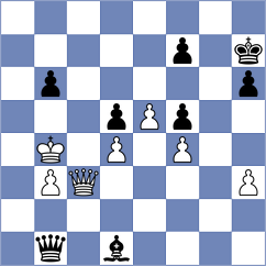 Vasquez Schroeder - Shipov (chess.com INT, 2022)