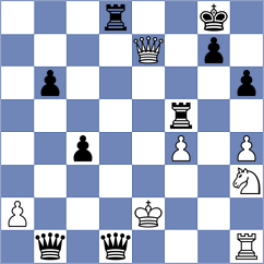 Shevchenko - Sirotkina (Pardubice, 2013)