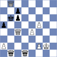 Golubev - Safranek (chess.com INT, 2024)