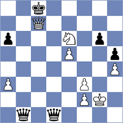 De Silva - Prilleltensky (Chess.com INT, 2021)