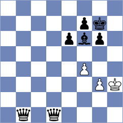 Pinto Miranda - Zanzo (Lichess.org INT, 2020)