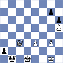 Maurizzi - Ponomariov (Vrnjacka Banja SRB, 2023)