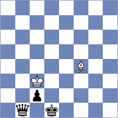 Ejsymont - Lasya (chess.com INT, 2025)