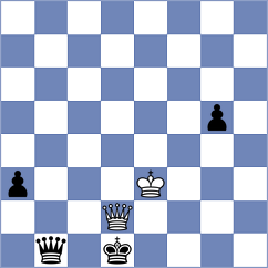 Tang - Csonka (chess.com INT, 2023)