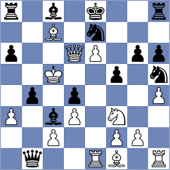 Van Foreest - Blomqvist (chess.com INT, 2023)