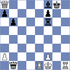 Abdisalimov - Khanin (Chess.com INT, 2020)