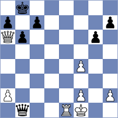 Jumabayev - Fishchuk (chess.com INT, 2025)