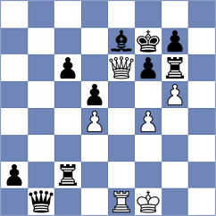 Rustemov - Tarhan (chess.com INT, 2024)