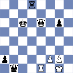 Cardozo - Camacho Collados (chess.com INT, 2024)