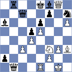 Mora Velasco - Kotepalli (chess.com INT, 2025)