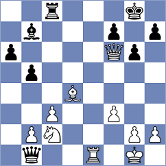 Recuero Guerra - Cuellar Montes (chess.com INT, 2025)
