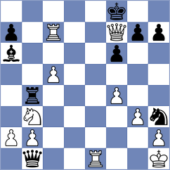 Andryushchenko - Bogdanov (Zhukovsky, 2008)