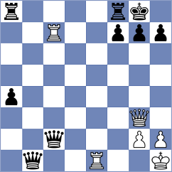 Gherghinoiu - Loiseau (Europe Echecs INT, 2020)