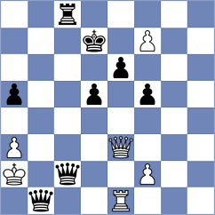 Rosales Campos - Novikova (chess.com INT, 2025)