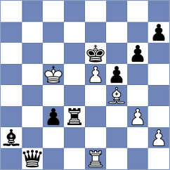 Mattenberger - Moghaddamian (chess.com INT, 2025)