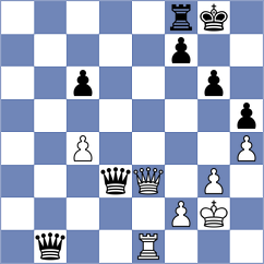 Lee - Woodward (chess.com INT, 2025)