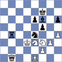 Kislinsky - Idani (chess.com INT, 2025)