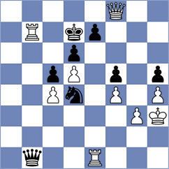 Diaz Mino - Ozalp (chess.com INT, 2024)