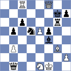 Esipenko - Maghsoodloo (chess.com INT, 2025)