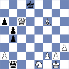 Masa - Schell (Playchess.com INT, 2020)