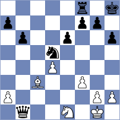 Sitbon - Kuznetsova (chess.com INT, 2024)