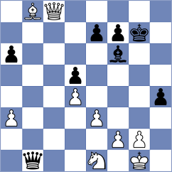 Myradow - Bilan (Chess.com INT, 2021)