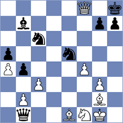 Janaszak - Goh (chess.com INT, 2024)