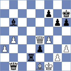 Dukhov - Kharlamov (Bryansk, 1995)