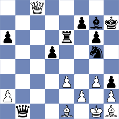Rakotomaharo - Gunawardhana (chess.com INT, 2025)