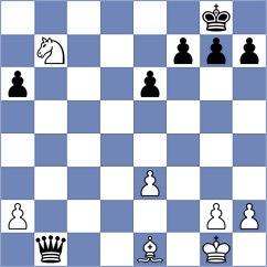 Cuevas Araya - Aditya (chess.com INT, 2025)