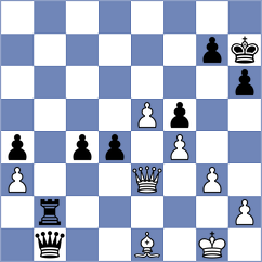 Lemos - Yagupov (chess.com INT, 2024)
