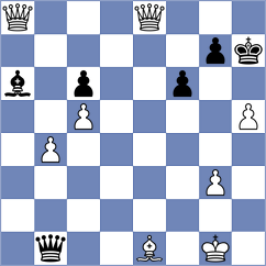Sargsyan - Tatarinov (chess.com INT, 2023)