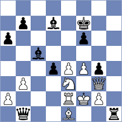Indjic - Nguyen Ngoc Truong Son (chess.com INT, 2025)