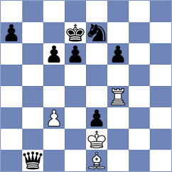 Shuvalov - Nozdrachev (chess.com INT, 2021)