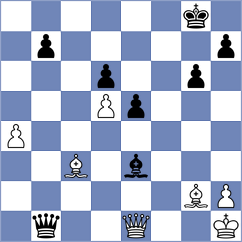 Xue - Askarov (chess.com INT, 2025)