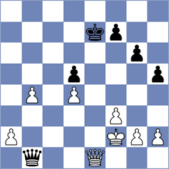 Federic - Galan (Slovakia, 1999)