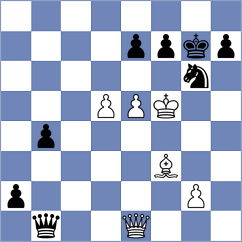 Malyi - Harsh (chess.com INT, 2023)