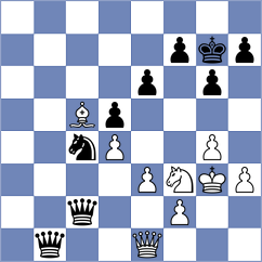 Molina - Ahmad (chess.com INT, 2024)