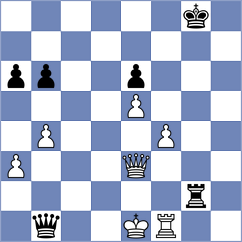 Santos Latasa - Pichot (chess.com INT, 2024)