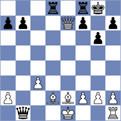 Kroell - Ahlberg (Goch, 2003)