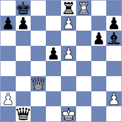 Mendez Fortes - Slugin (chess.com INT, 2022)