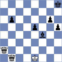 Fuhrmann - Weiskopf (Playchess.com INT, 2020)