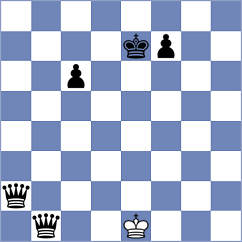 Rzadkowska - Kejna (chess.com INT, 2024)