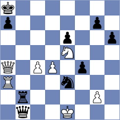 Sathyanandha - Makepeace (Douglas, 2005)