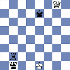 Shubenkova - Harshavardhan (chess.com INT, 2021)