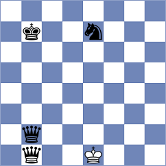 Maity - Gcl (Chess.com INT, 2021)